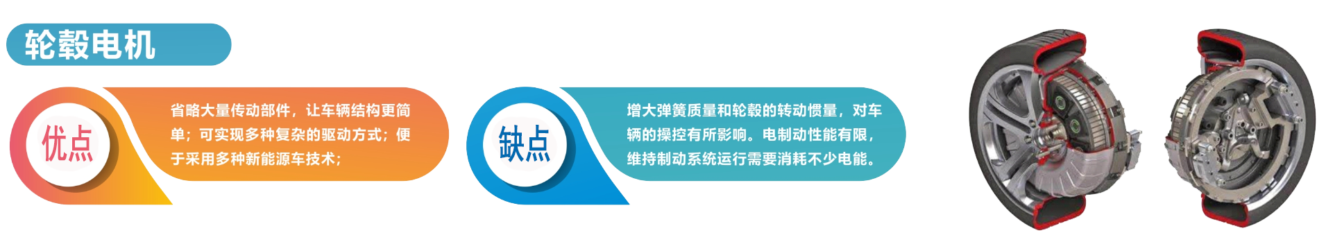 轮毂电机优缺点.png