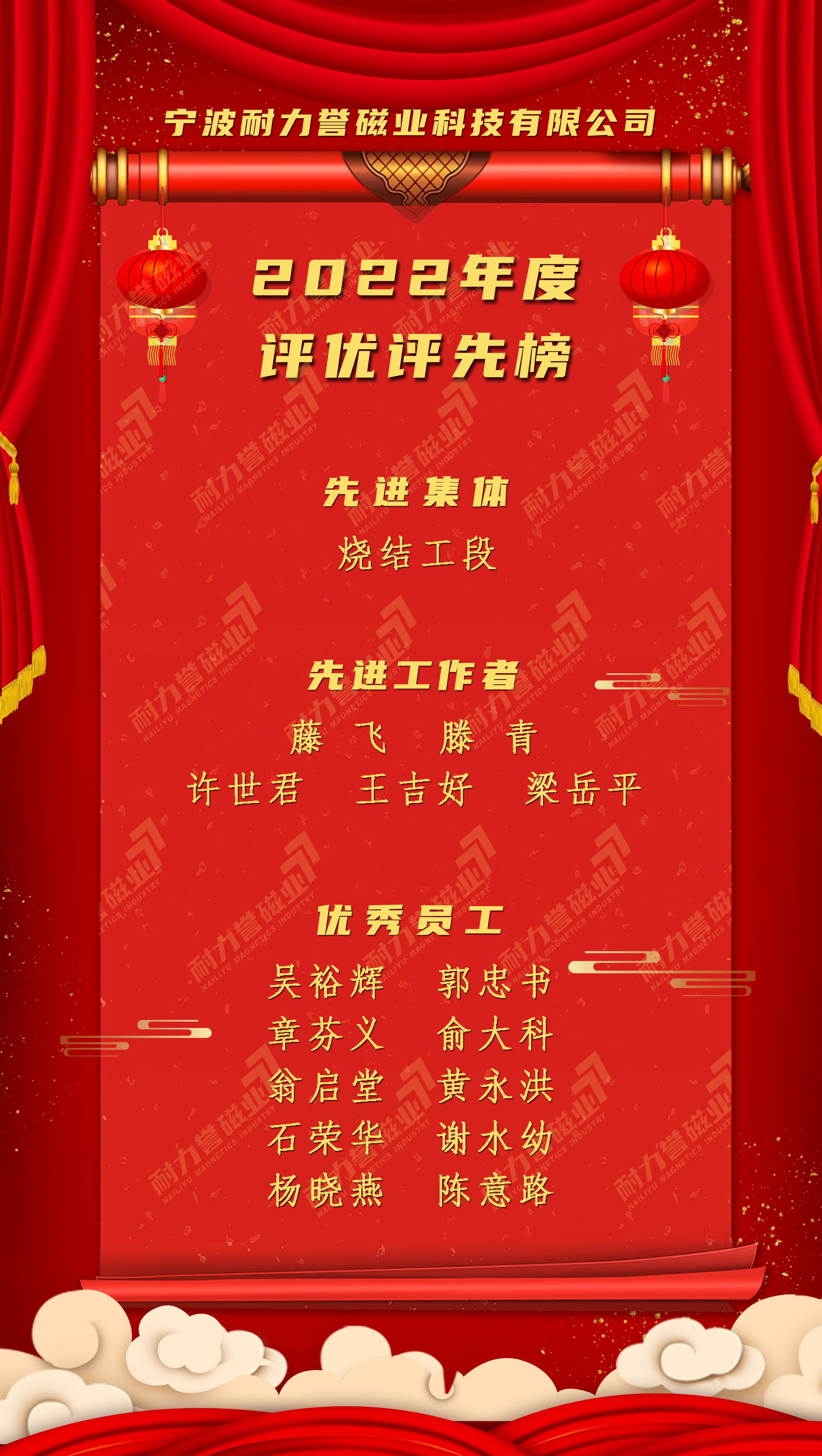 2022年度评优评先名单.jpg